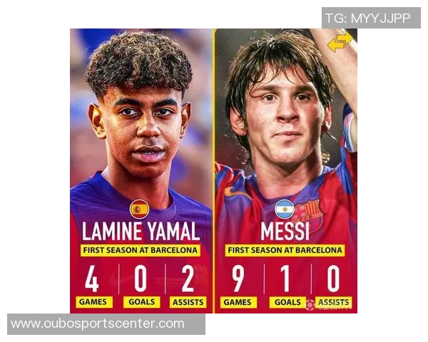 巴萨青训现役球员阵容揭晓梅西亚马尔等星光熠熠总身价达99亿欧 巴萨青训现役球员阵容揭晓梅西亚马尔等星光熠熠总身价达99亿欧